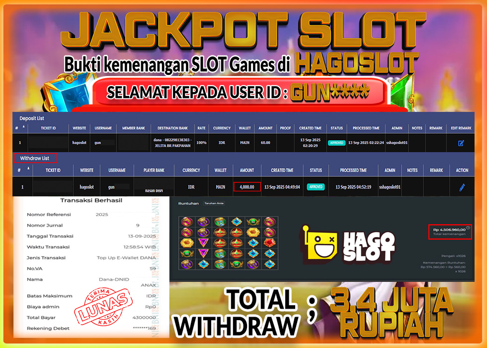HAGOSLOT JACKPOT SLOT GATES OF OLYMPUS Rp. 4.300.00.,- LUNAS