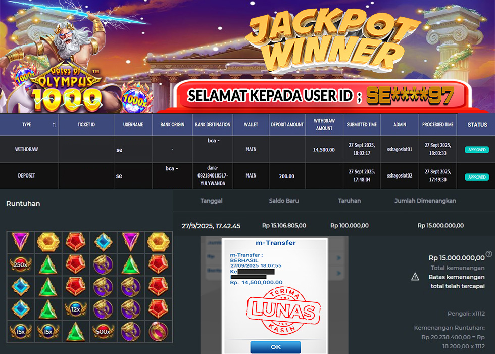 HAGOSLOT JACKPOT SLOT GATES OF OLYMPUS 1000 Rp. 14.500.000.,- LUNAS